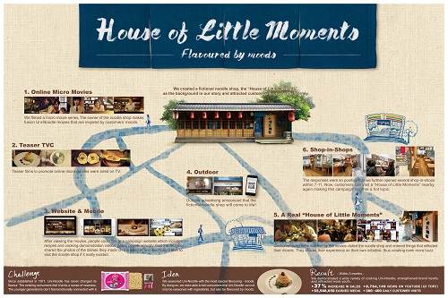 500F01-003 00229 HOUSE OF LITTLE MOMENTS.jpg