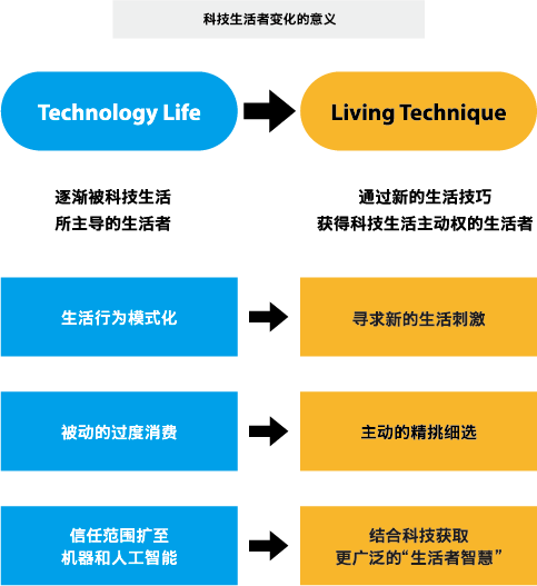 20181212091326000000_1_73.png