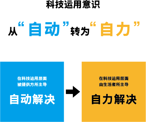 20181212091417000000_1_30.png